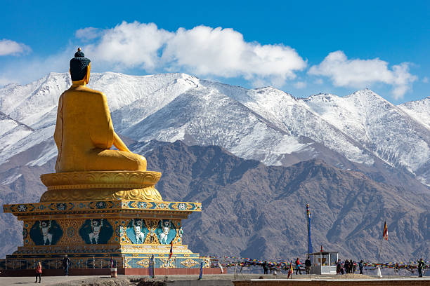 Best tourist places in India you should not miss