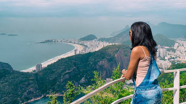Fetcher image of Brazil’s top tourist spots, beaches, and vibrant city views.
